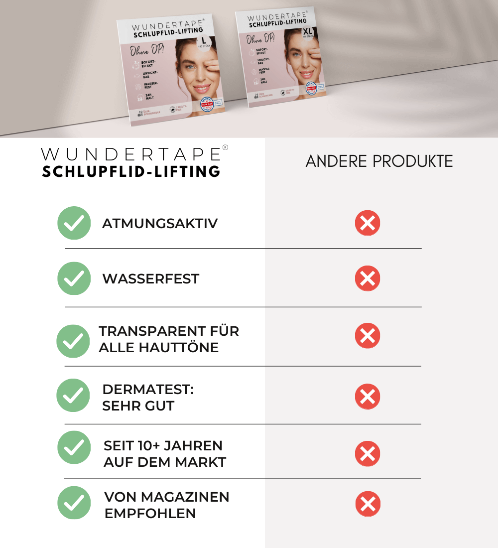 WUNDERTAPE Schlupflider Stripes "L" - Wundertape