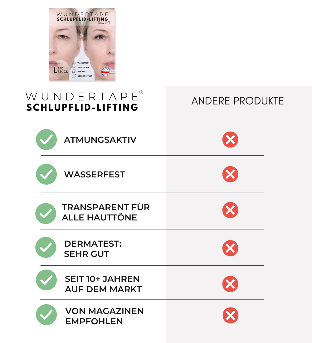 WUNDERTAPE Schlupflider Tape (Probepackung)  "M+L+XL"