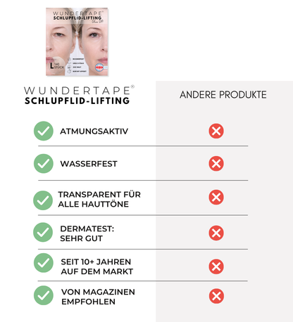 WUNDERTAPE Schlupflider Tape (Probepackung)  "M+L+XL"