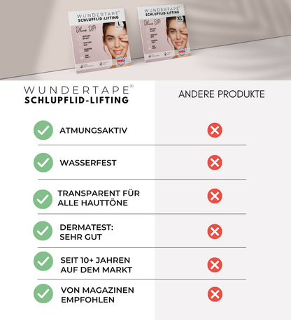 WUNDERTAPE (Probepackung) Schlupflider Stripes "M+L+XL"